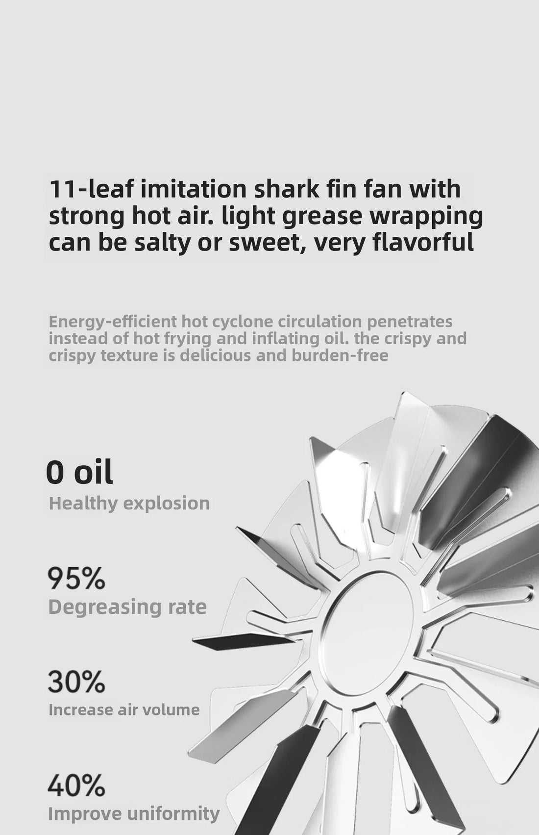 220V 5L Visual Air Fryer with Transparent Window