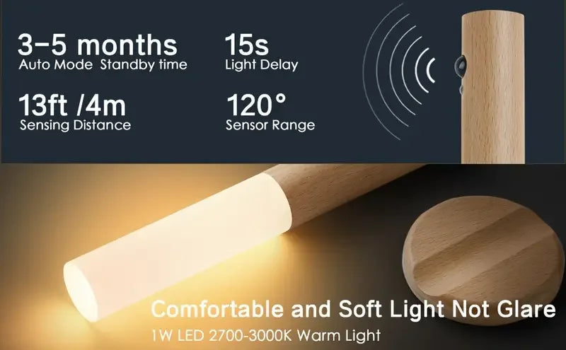 Smart Motion Sensor Night Light LED Rechargeable