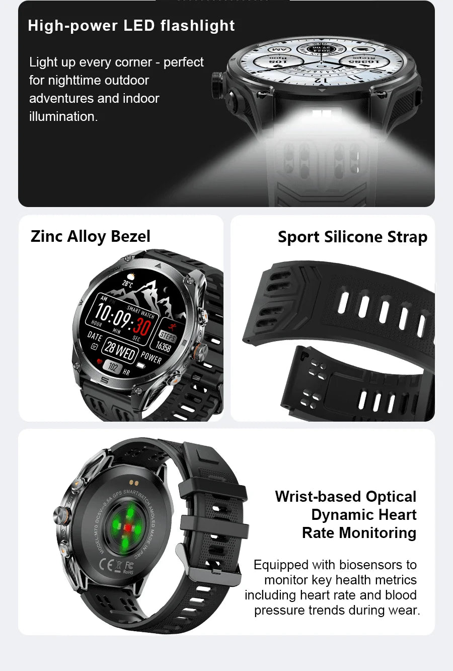 2025 New GPS Sports Smart Watch Men LED