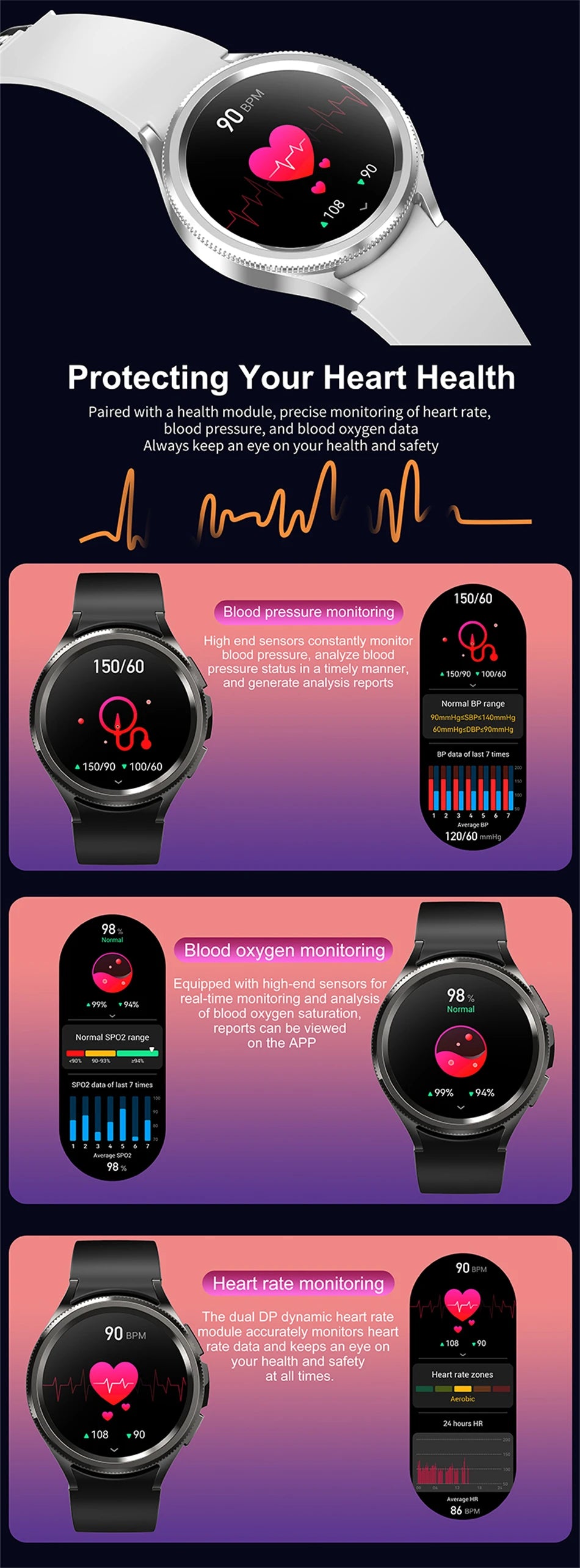 2025 New For Samsung Galaxy Watch 6 Smartwatch
