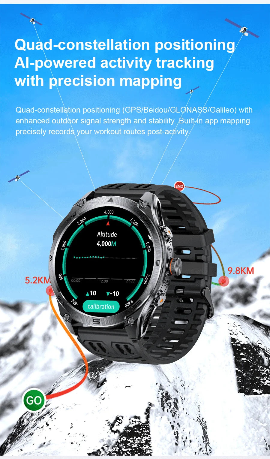2025 New GPS Sports Smart Watch Men LED