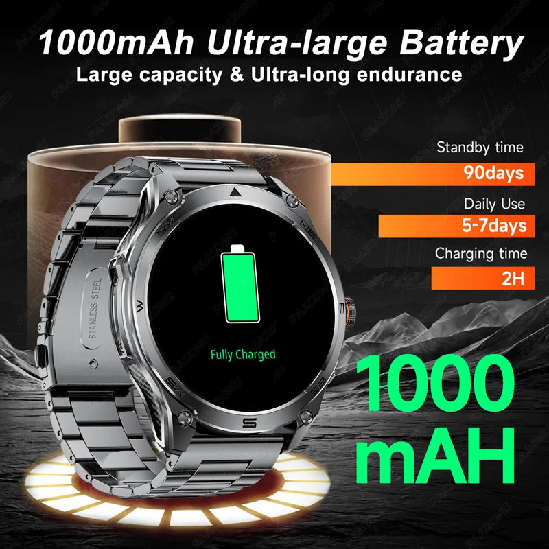 2025 New GPS Sports Smart Watch Men LED
