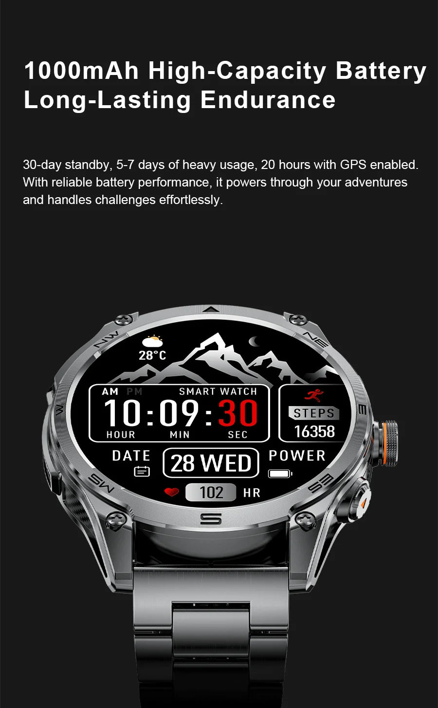 2025 New GPS Sports Smart Watch Men LED