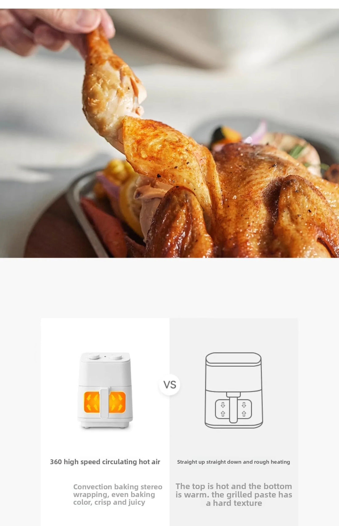 220V 5L Visual Air Fryer with Transparent Window