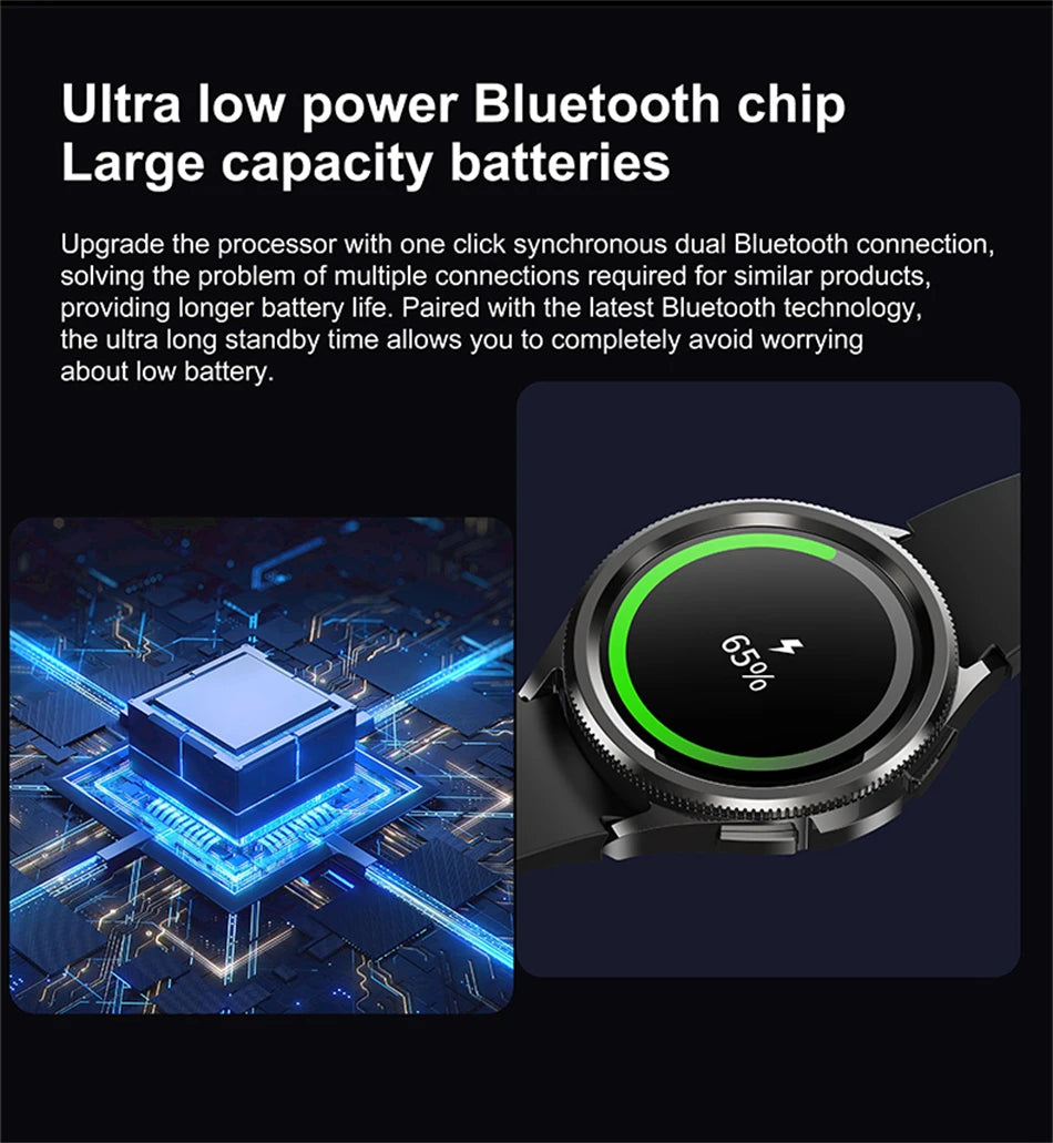 2025 New For Samsung Galaxy Watch 6 Smartwatch