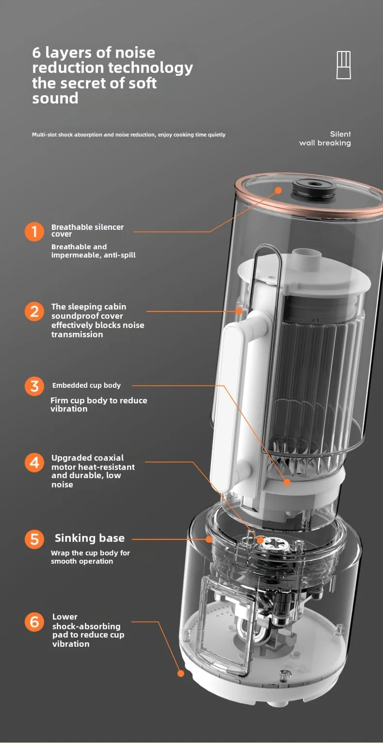 Soybean Milk Multi Functional Milk Maker