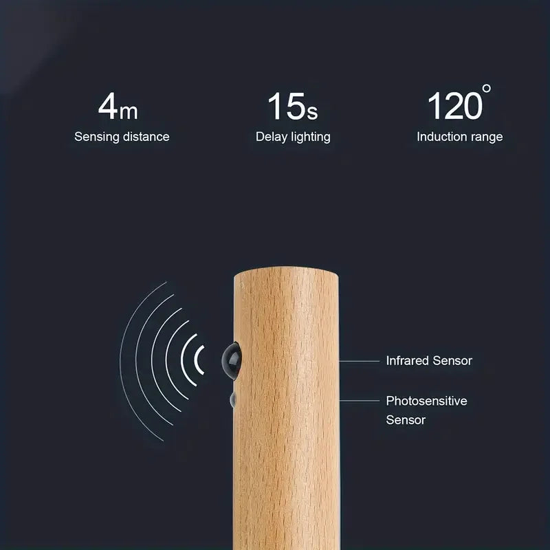 Smart Motion Sensor Night Light LED Rechargeable