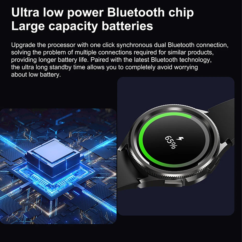 2025 New For Samsung Galaxy Watch 6 Smartwatch