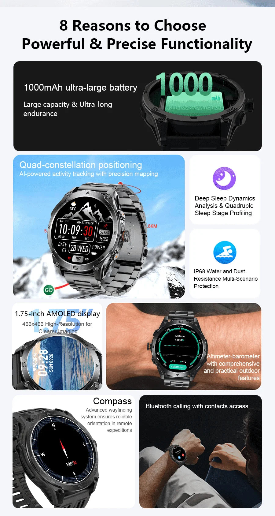 2025 New GPS Sports Smart Watch Men LED